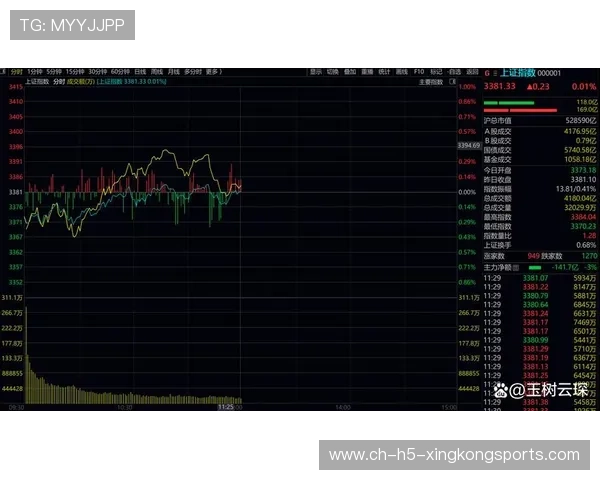 每日盘后:创业板指重挫,题材股退潮加剧,创业板指跌2.3% 机构说大盘蓄势休整是好事 每日盘后:创业板指重挫,题材股退潮加剧,创业板指跌2.3% 机构说大盘蓄势休整是好事