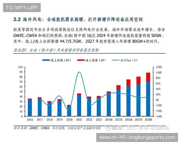 欧洲俱乐部商业收入排行榜2025-2026